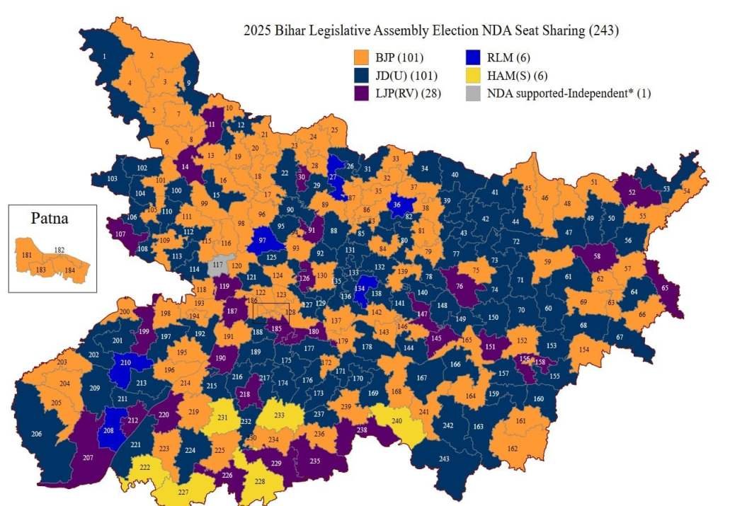 Bihar Election 2025 Ka Sabse Sahi Analysis & Winner List | बिहार चुनाव 2025 का धमाकेदार रिजल्ट